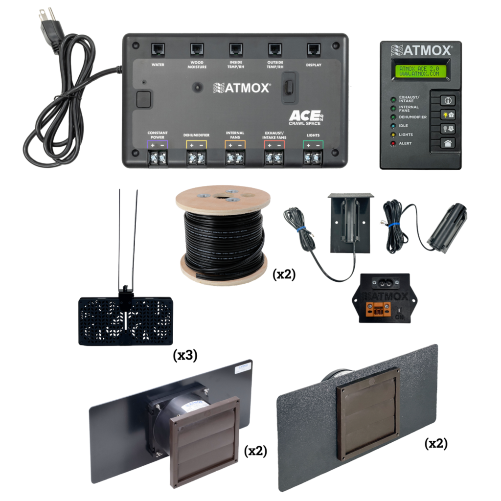 ATMOX Crawl Space Moisture Control Kit – ACE 2.0 Controller w/Sensors, Exhaust & Intake Fans (225 CFM), Circulation Fans (165 CFM), Dehumidifier Relay, Covers 2,200 Sq Ft image