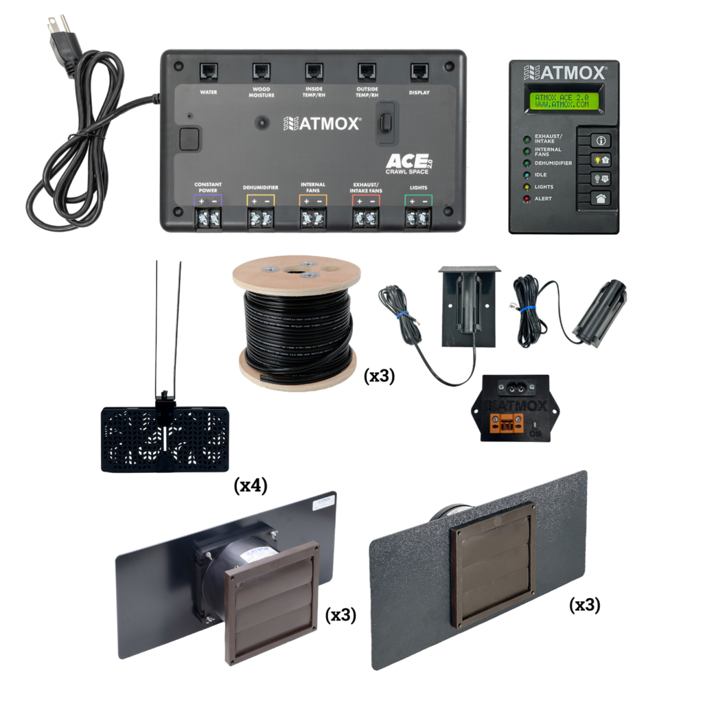 ATMOX Crawl Space Moisture Control Kit – ACE 2.0 Controller w/Sensors, Exhaust & Intake Fans (225 CFM), Circulation Fans (165 CFM), Dehumidifier Relay, Covers 3,500 Sq Ft image